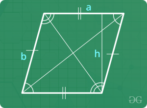 Parallelogram