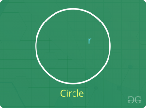 Circle