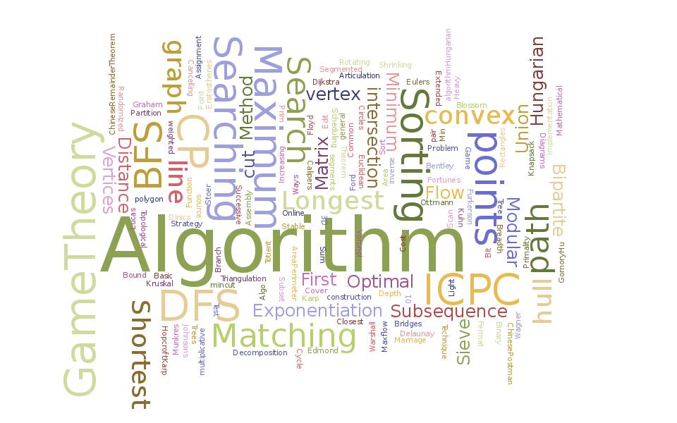 algorithms