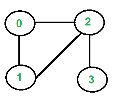 Euler1