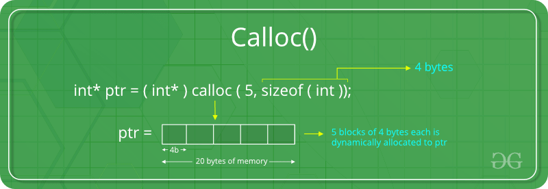 #define allocate memory