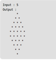 Program To Print The Diamond Shape Geeksfeeks