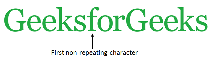 find-first-non-repeated-character-in-a-string