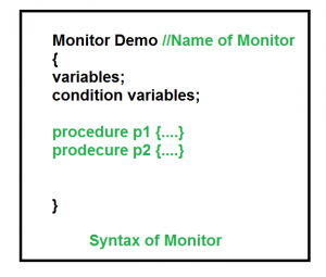 monitors