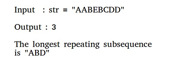 Longest Repeating Subsequence - GeeksforGeeks