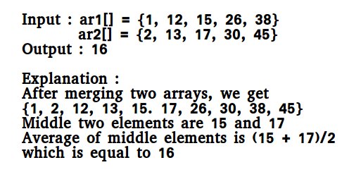 Median Of Two Sorted Arrays Of Same Size Geeksforgeeks