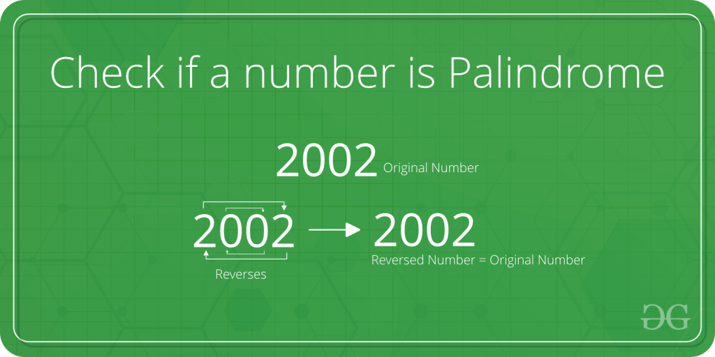 Check If A Number Is Palindrome - Geeksforgeeks