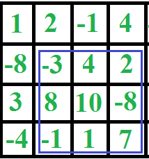 Numpy Array Creation Mat Function W3resource