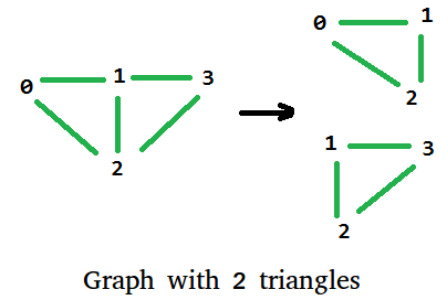 triangle2