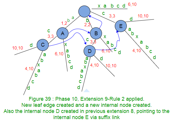 extension 8