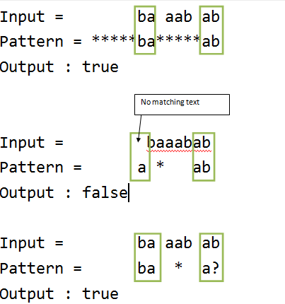 Wildcard Pattern Matching - GeeksforGeeks