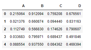 Master the Basics - Rounding to Decimal Places