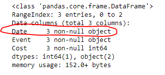 convert string to datetime python no format