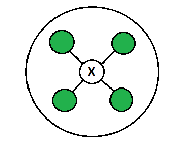 Routing Tables in Computer Network - GeeksforGeeks