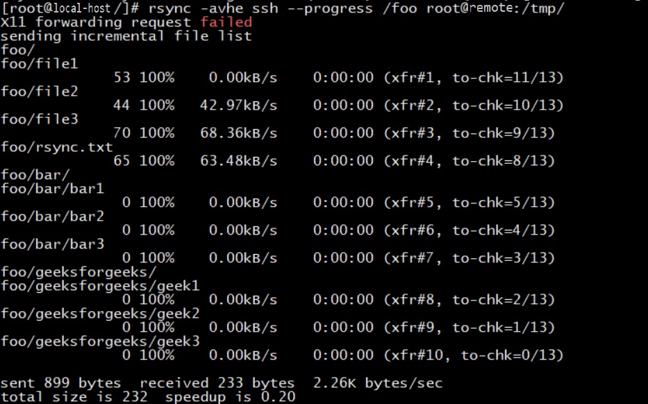 rsync file synchronization