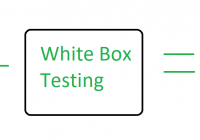 Gray Box Testing - Software Testing - GeeksforGeeks