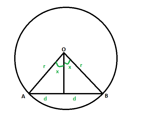 length-of-the-chord-of-the-circle-whose-radius-and-the-angle-subtended