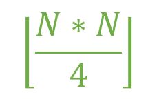 Maximum Number Of Edges In Bipartite Graph Geeksforgeeks