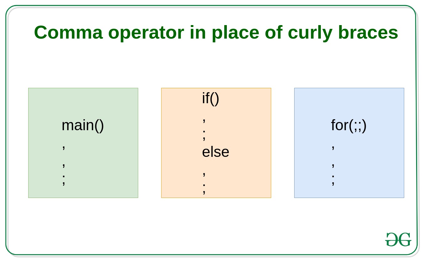 Kotlin, use operator overloading BUT use it carefully