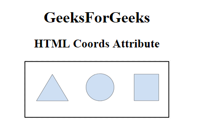 html coords