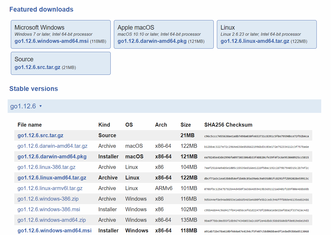 Golang Downloads