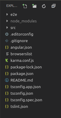 Angular JS Project structure