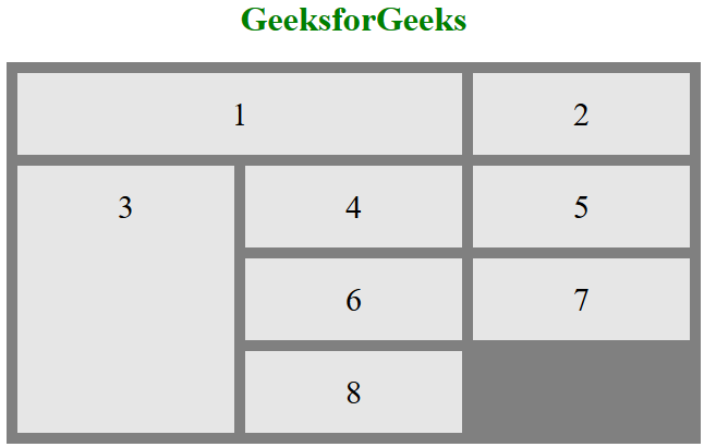 Html deals css grid