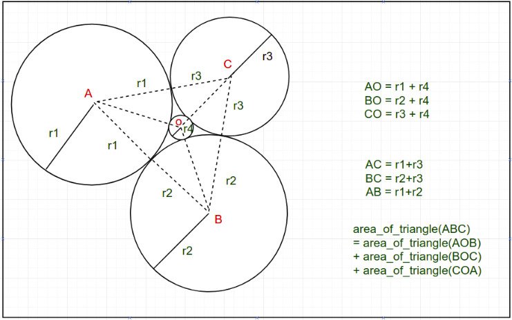 2 окружности с 3 касательными. 2)Car is a Triangle. Determine the Center of the circle Tangent to the three Sides of car constrict this circle..