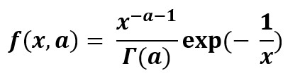 Gamma generate. Гамма распределение Python. Модель Хольта гамма. Гамма равно CT. Гамма x y.