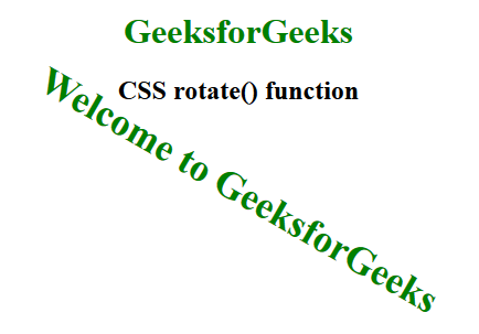 Rotate CSS.