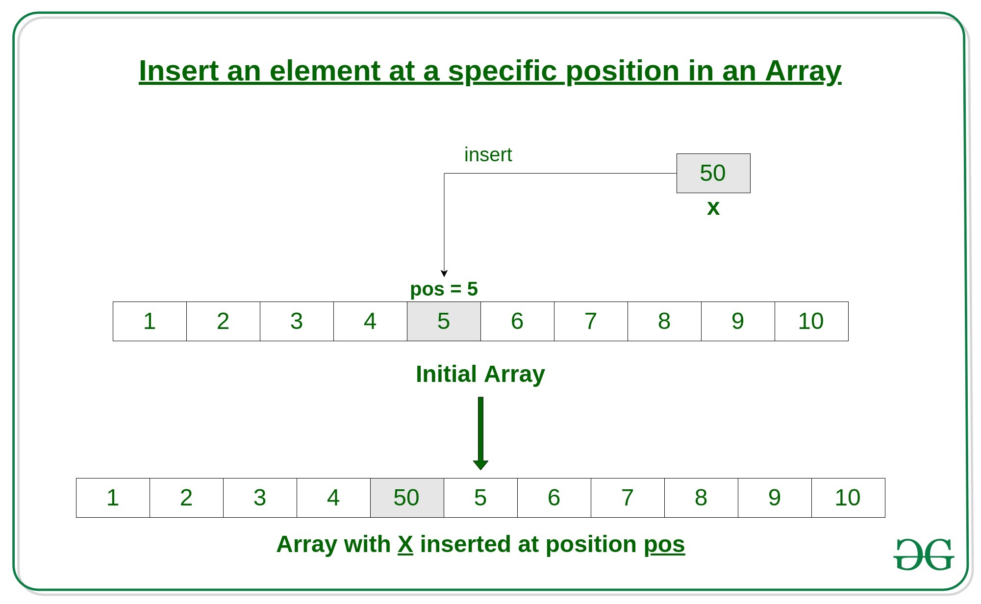 c assignment to array