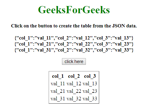 convert html table to markdown table