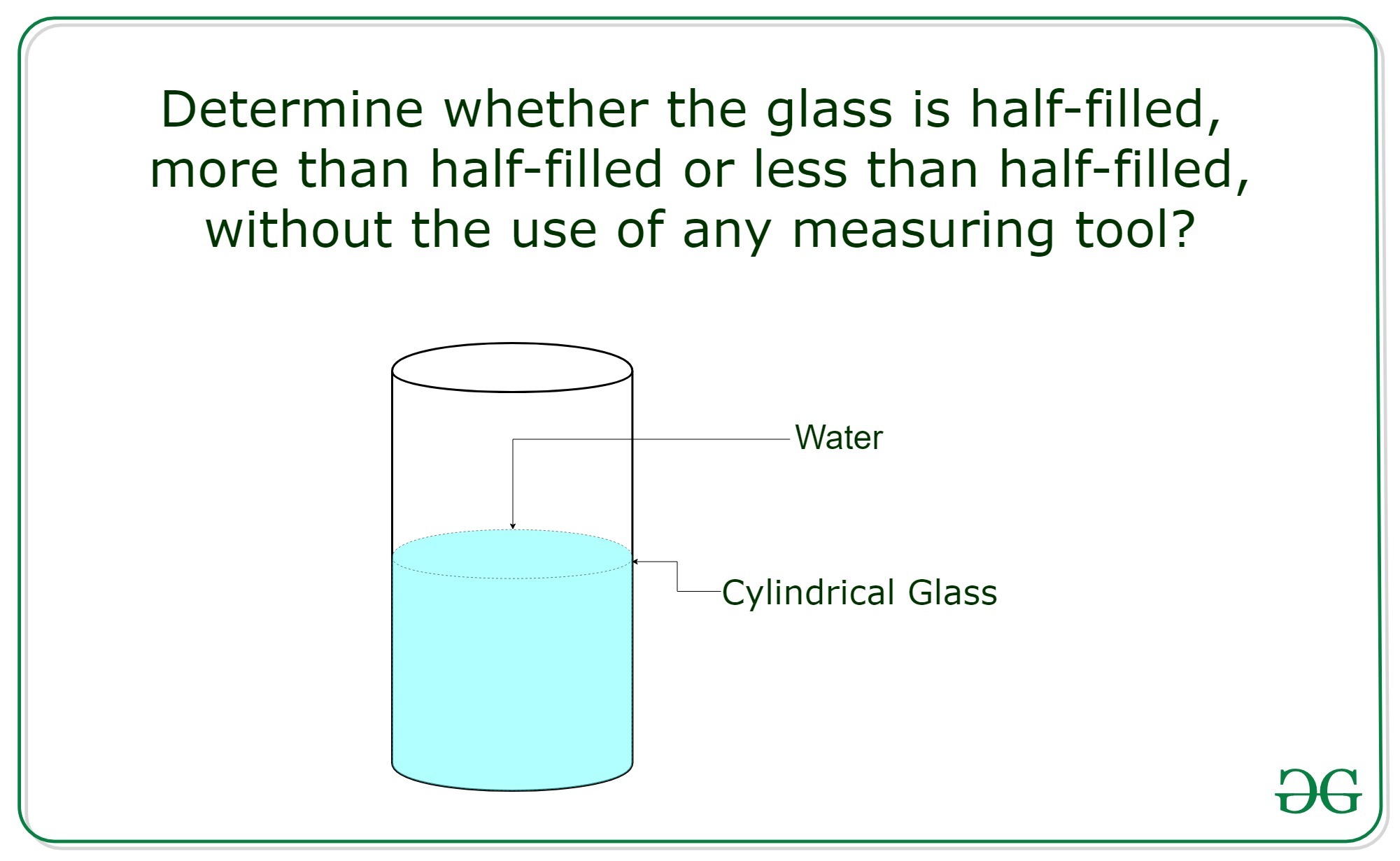 Is the Glass Half Empty or is the Glass Half Full – KNS Learning Solutions