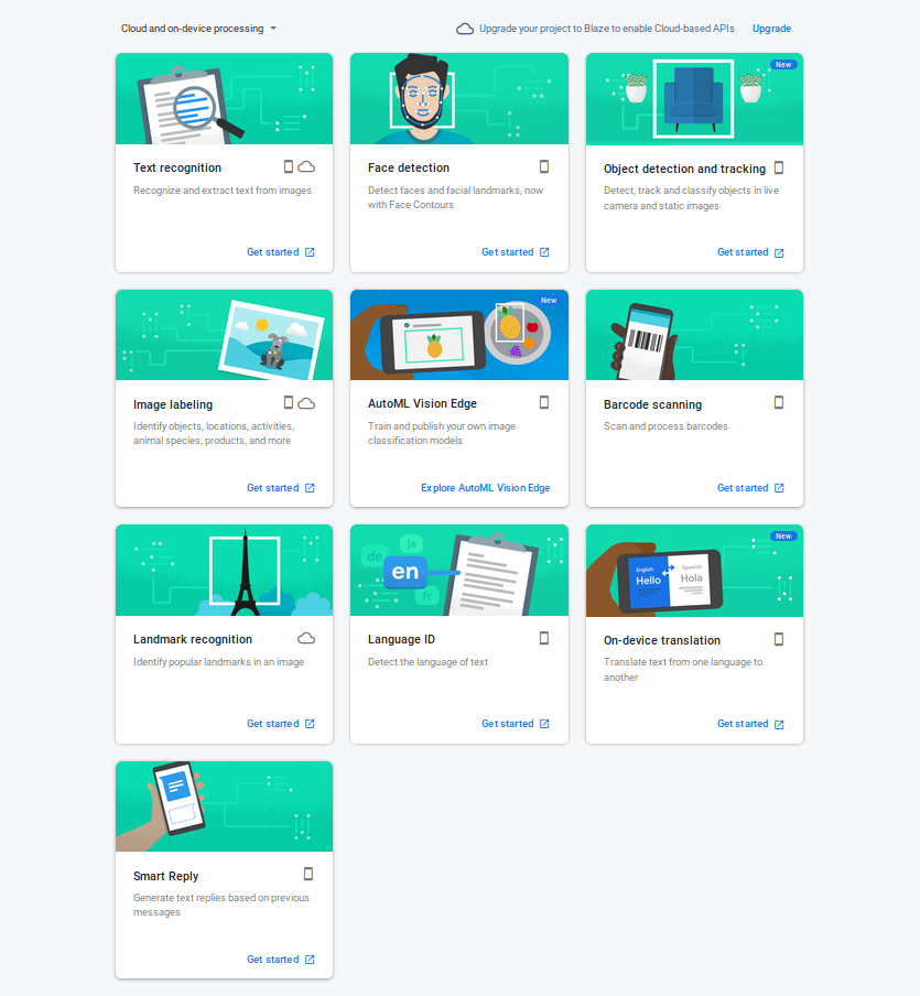 Images for Different API's provided by Firebase ML Kit