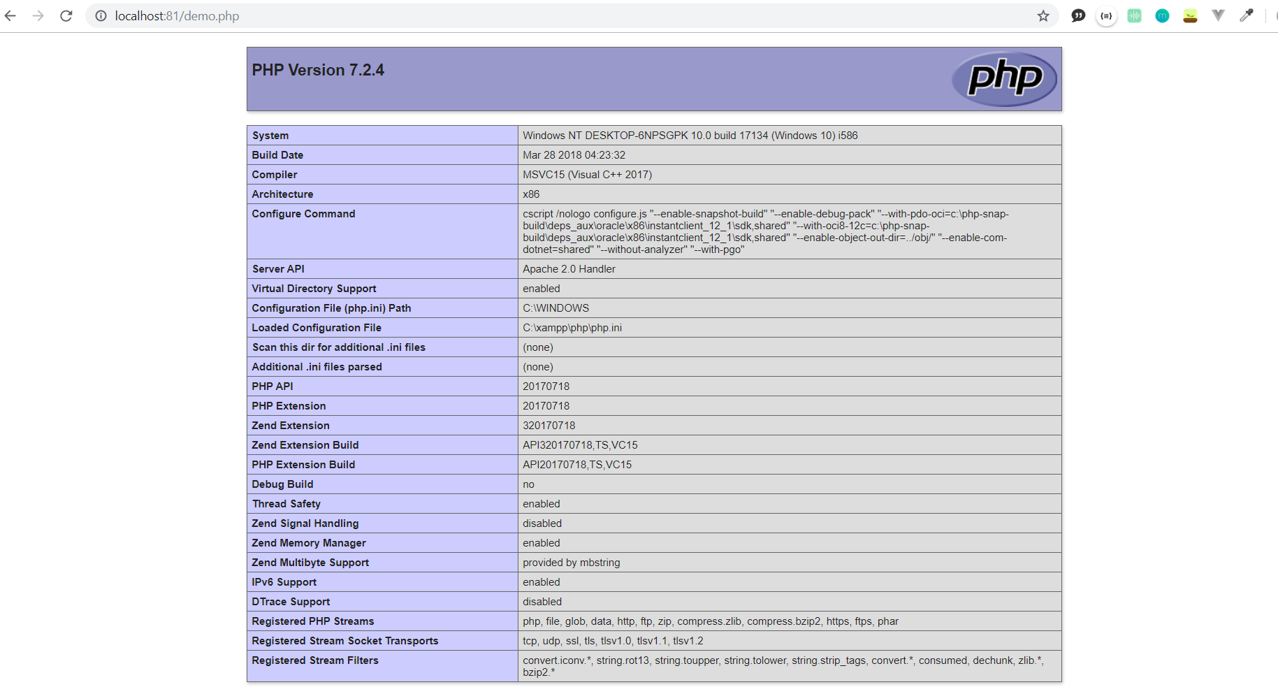 Windows ini file. Phpinfo Core. Test.php. Номера моделей Core Basic. Система прав на php Command Test.