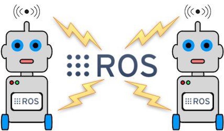 ros for mac os x