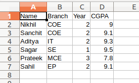 writing csv in tabular format using python