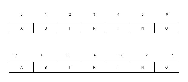 python-string-slice