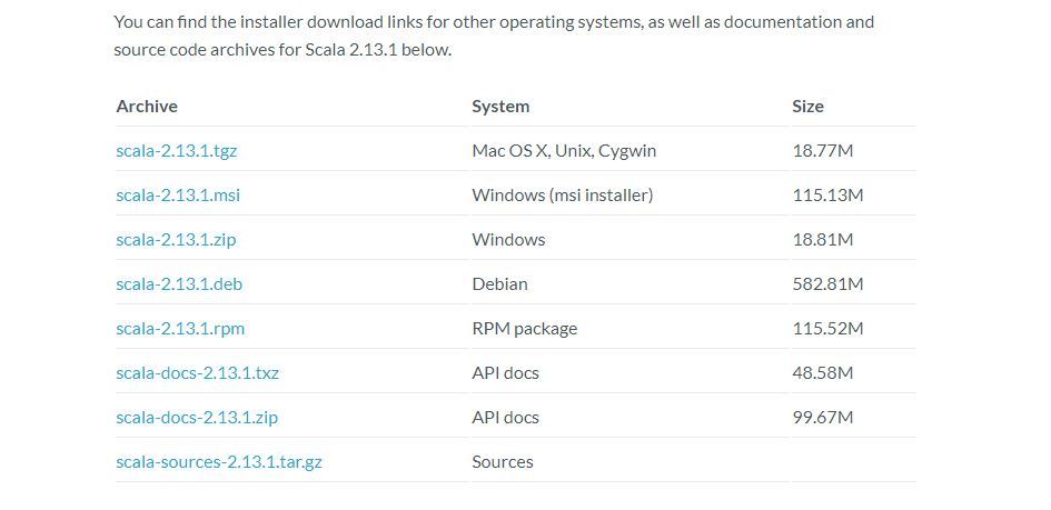 download-scala-from-here