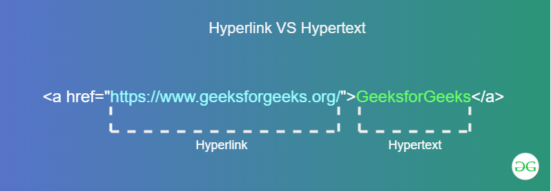 Hyperlink Vs Hypertext - GeeksforGeeks