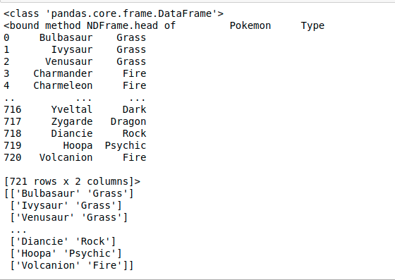 converting jpg charts to csv python