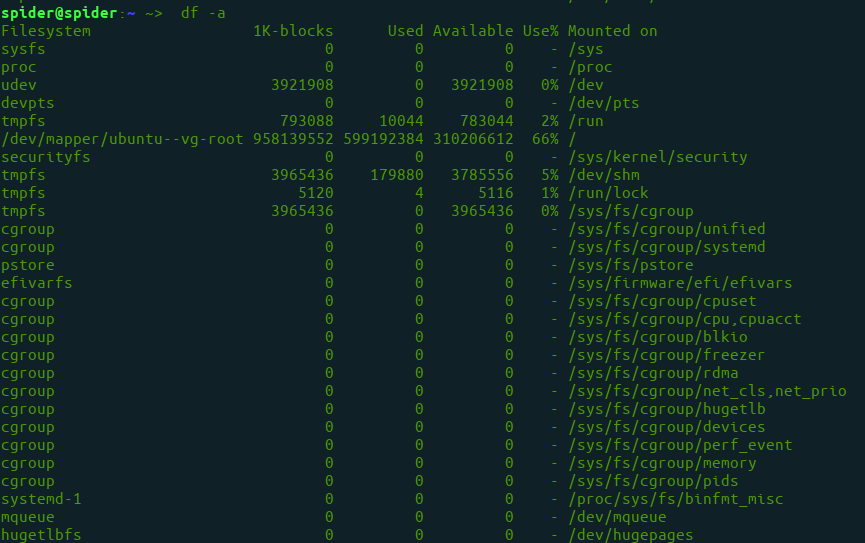 show all the information for the disk space using df command