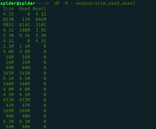 To see disk space usage and display specific columns using df command