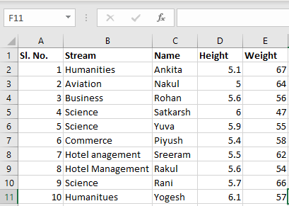 Working With Excel Files Using Pandas Geeksforgeeks