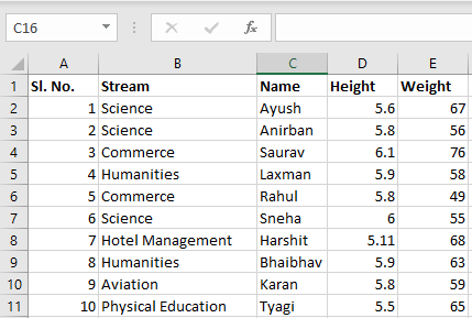 Working With Excel Files Using Pandas Geeksforgeeks