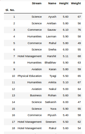 python-pandas-read-excel