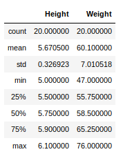 python-pandas-read-excel