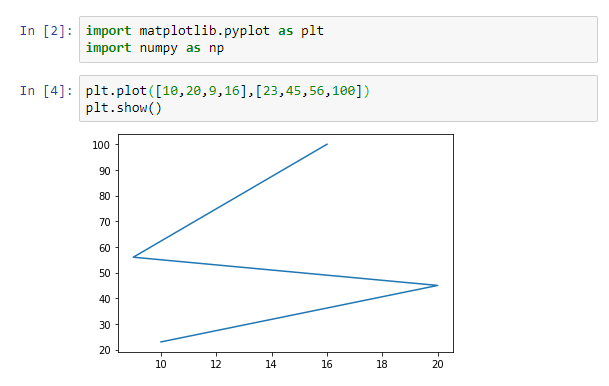 python-matplotlib