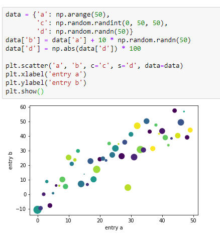 python-matplotlib