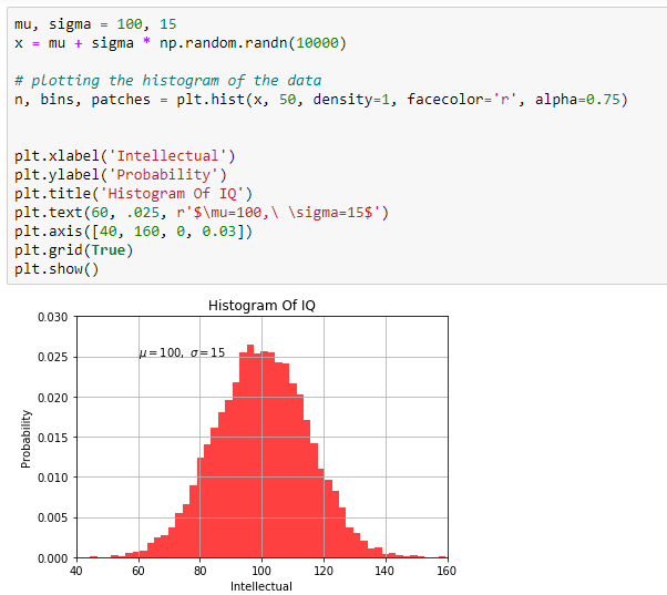 Python Matplotlib An Overview Geeksforgeeks